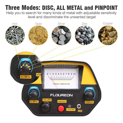 Détecteur de métaux dorés Mega Detector Set avec casque et pelle