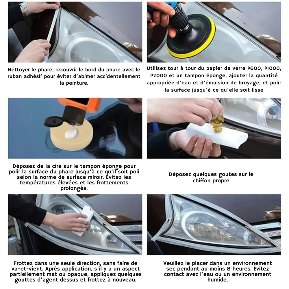 Kit de Réparation de Phare pour Voiture, Rénovation Rapide et Facile