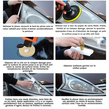 Kit de Réparation de Phare pour Voiture, Rénovation Rapide et Facile