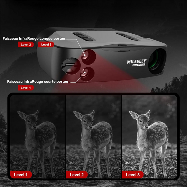 Marcherelle™ | Jumelles De Vision Nocturne Nvgs1 Claire Et Longue Portée En Pleine Obscurité