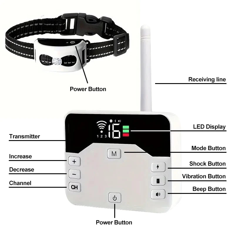 Marcherelle™ – Collier de Dressage & Clôture Sans Fil 2-en-1 pour Chien