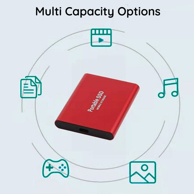 Marcherelle™ – Disque Dur Externe SSD Portable, USB 3.1 Haute Vitesse