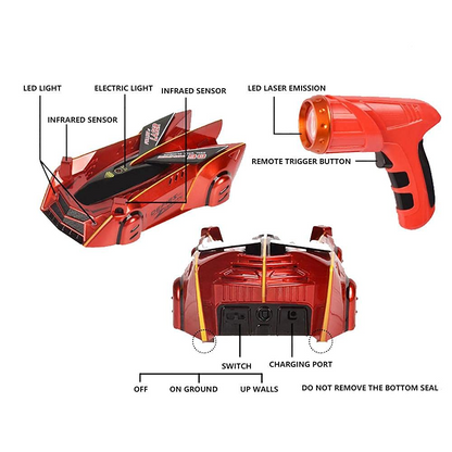 Marcherelle™ – Voiture télécommandée - Jouet défiant la Gravité et Cascades