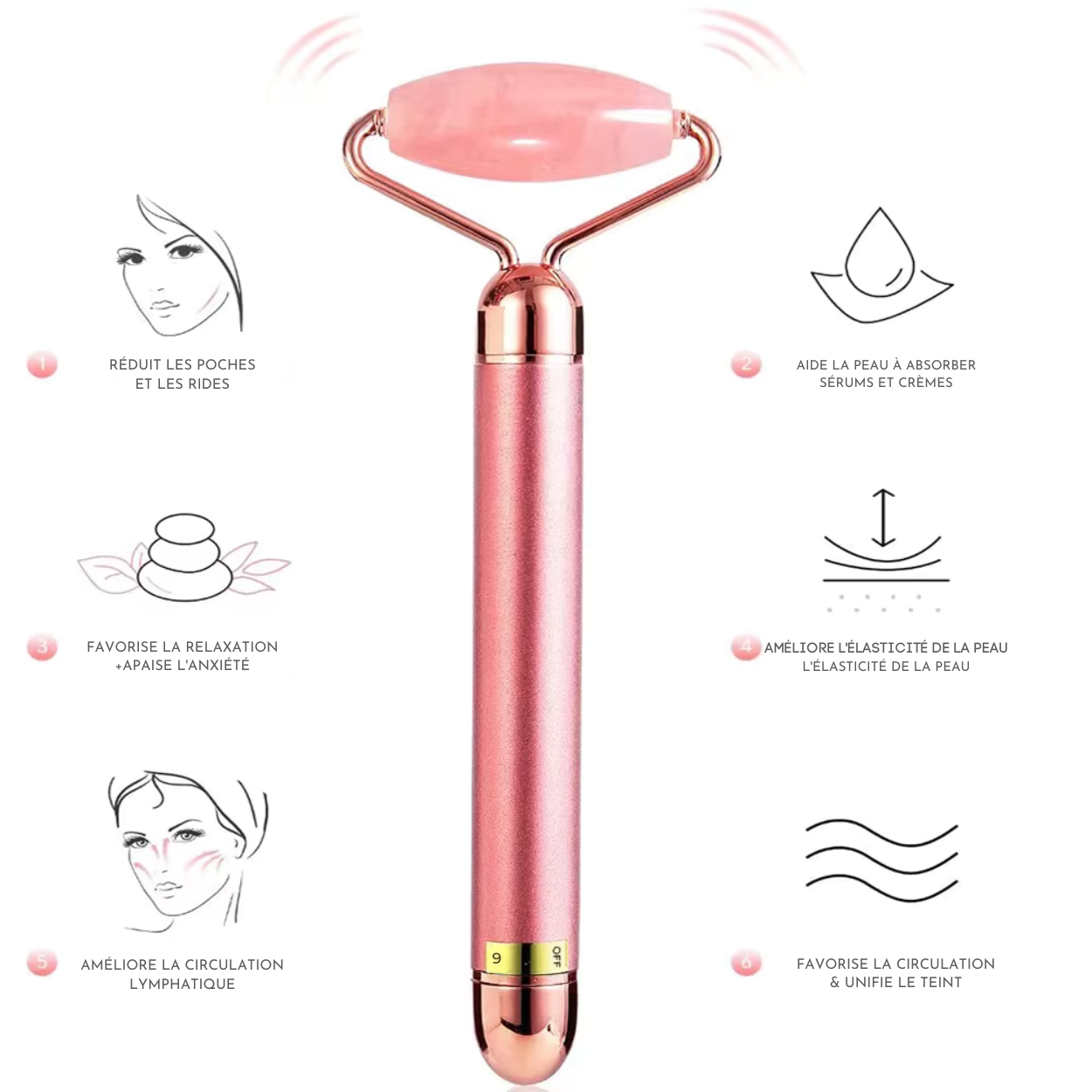 Rouleau Visage Massant Anti-Âge 5 en 1