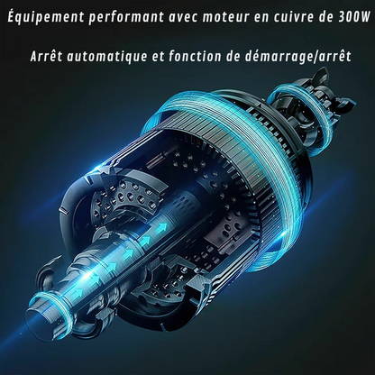 Nettoyeur Haute Pression Portable 60 Bars